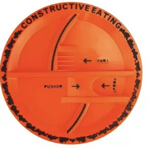 Constructive Eating Plate