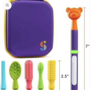 Buzz Buddy Oral Stimulation Kit