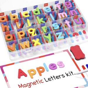 Magnetic Letters