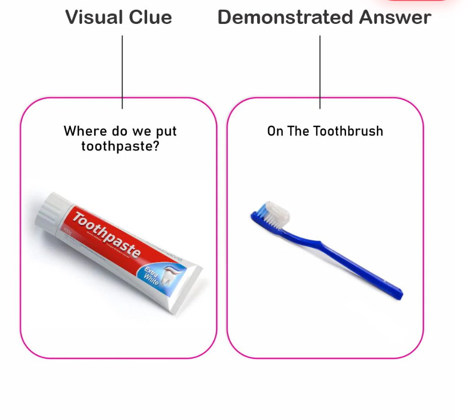 Where Questions Flashcards - Image 2