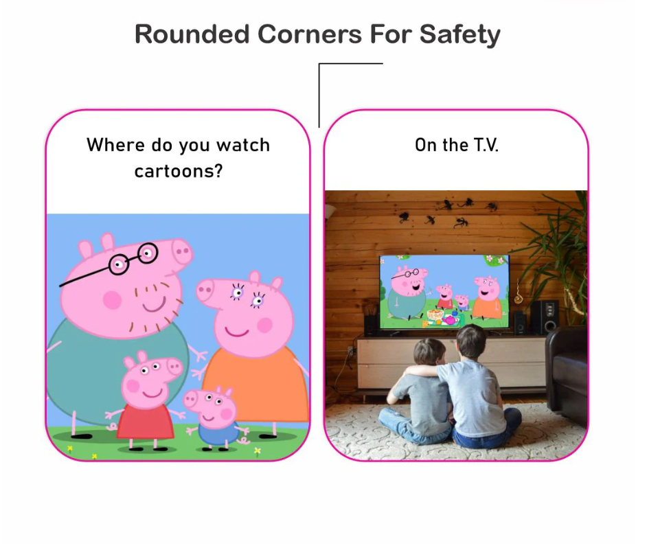 Where Questions Flashcards - Image 3