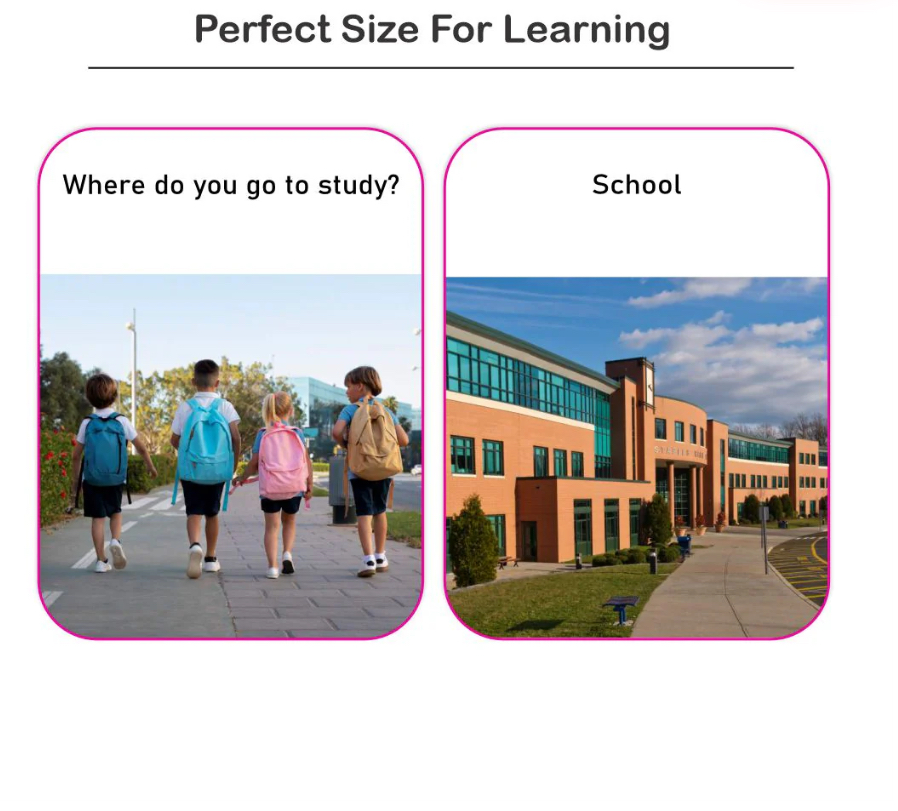 Where Questions Flashcards - Image 5