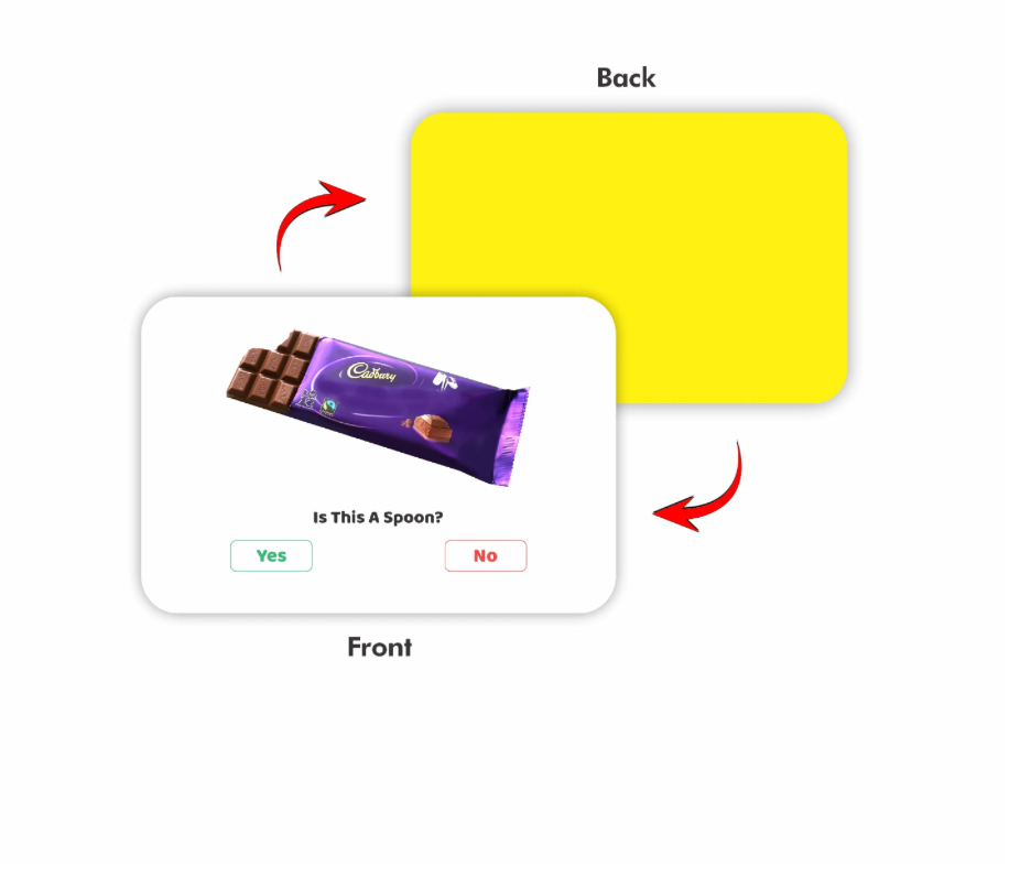 Yes & No Flashcards - Image 3